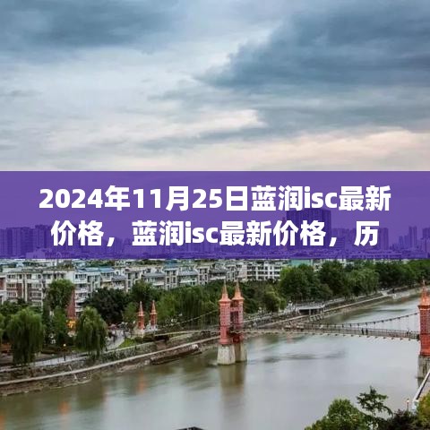 蓝润isc最新价格深度解析，历史背景、重大事件与领域地位及2024年11月25日最新动态