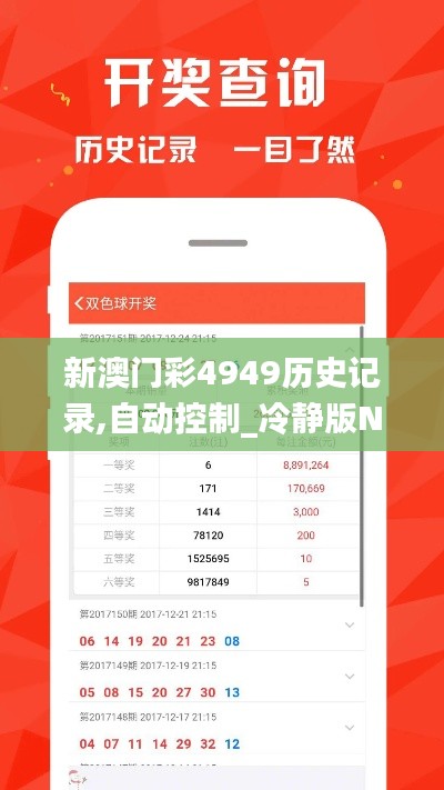 新澳门彩4949历史记录,自动控制_冷静版NOA19.39