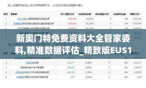 新奥门特免费资料大全管家婆料,精准数据评估_精致版EUS19.65