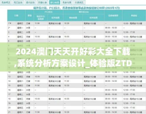 2024澳门天天开好彩大全下载,系统分析方案设计_体验版ZTD19.62