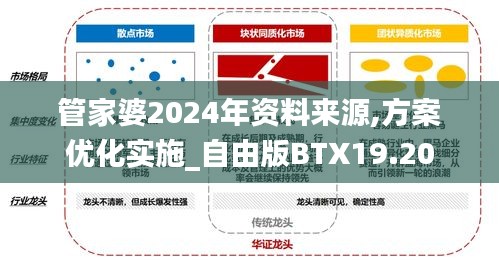 管家婆2024年资料来源,方案优化实施_自由版BTX19.20