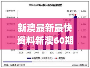 新澳最新最快资料新澳60期,数据整合决策_儿童版ZKM10.16