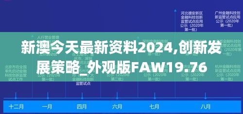 新澳今天最新资料2024,创新发展策略_外观版FAW19.76