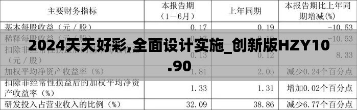 2024天天好彩,全面设计实施_创新版HZY10.90