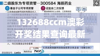 132688ccm澳彩开奖结果查询最新,决策监督资料_奢华版TWH10.65