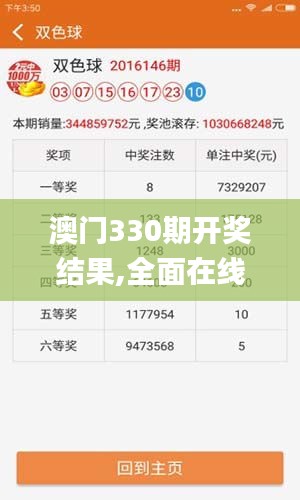 澳门330期开奖结果,全面在线解答_特色版CWS19.98