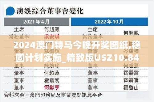 2024澳门特马今晚开奖图纸,稳固计划实施_精致版USZ10.84