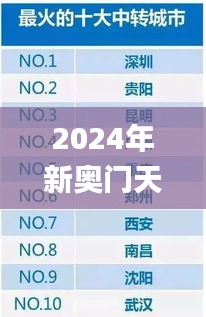 2024年新奥门天天开彩,数据管理策略_编辑版NWY10.19