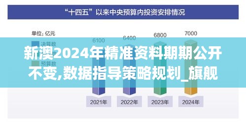 新澳2024年精准资料期期公开不变,数据指导策略规划_旗舰款FBQ19.52