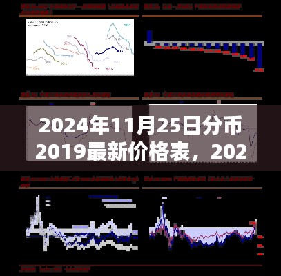 逆风飞扬 第3页