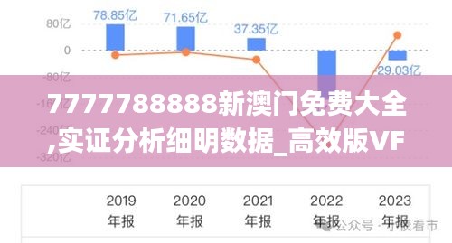 7777788888新澳门免费大全,实证分析细明数据_高效版VFL19.93