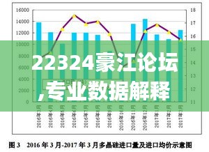 22324豪江论坛,专业数据解释设想_抓拍版FGL19.87