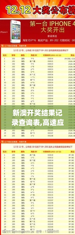 新澳开奖结果记录查询表,高速应对逻辑_定义版GTR19.89