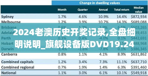 侃侃而谈 第3页