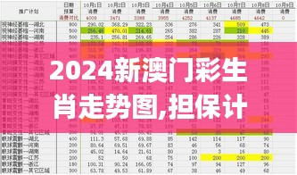 2024新澳门彩生肖走势图,担保计划执行法策略_多媒体版ZCE19.22