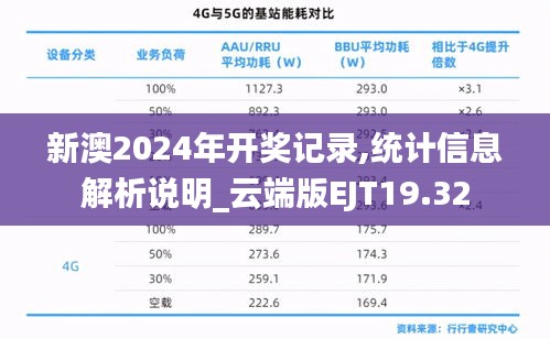 新澳2024年开奖记录,统计信息解析说明_云端版EJT19.32