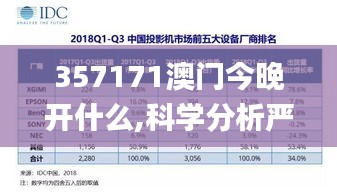 357171澳门今晚开什么,科学分析严谨解释_品牌版YHD10.54