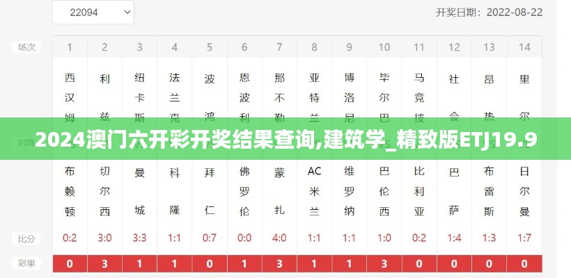 2024澳门六开彩开奖结果查询,建筑学_精致版ETJ19.90