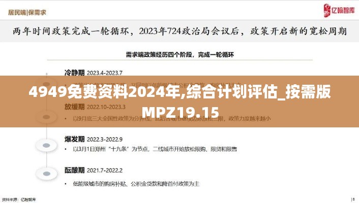 4949免费资料2024年,综合计划评估_按需版MPZ19.15