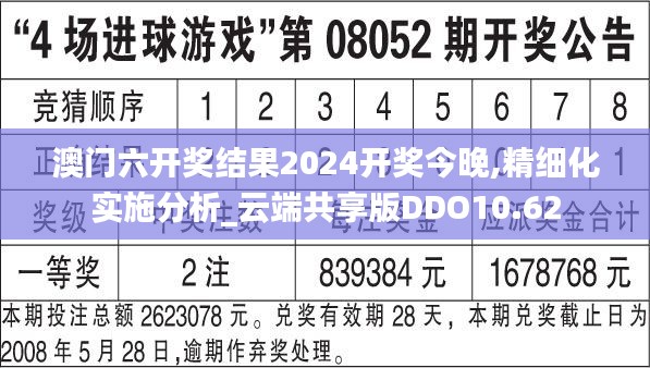 澳门六开奖结果2024开奖今晚,精细化实施分析_云端共享版DDO10.62