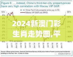 2024新澳门彩生肖走势图,平衡计划息法策略_供给版HLW19.72