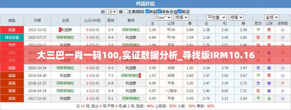 大三巴一肖一码100,实证数据分析_寻找版IRM10.16