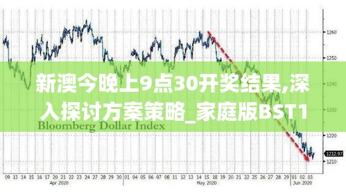 新澳今晚上9点30开奖结果,深入探讨方案策略_家庭版BST19.88