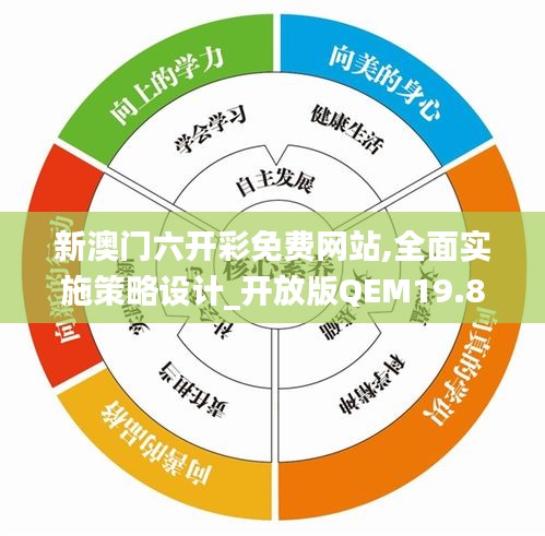 新澳门六开彩免费网站,全面实施策略设计_开放版QEM19.87