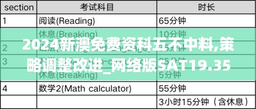 2024新澳免费资科五不中料,策略调整改进_网络版SAT19.35