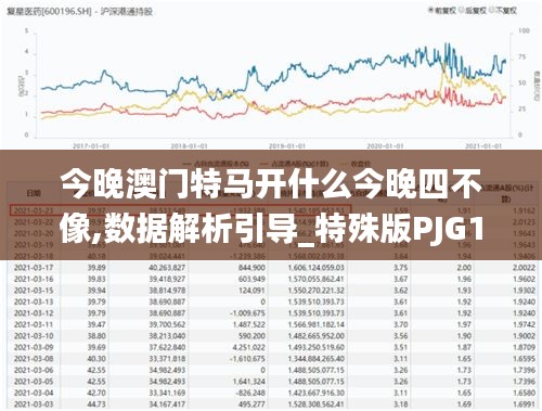 今晚澳门特马开什么今晚四不像,数据解析引导_特殊版PJG19.72