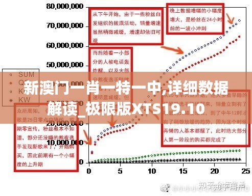 新澳门一肖一特一中,详细数据解读_极限版XTS19.10