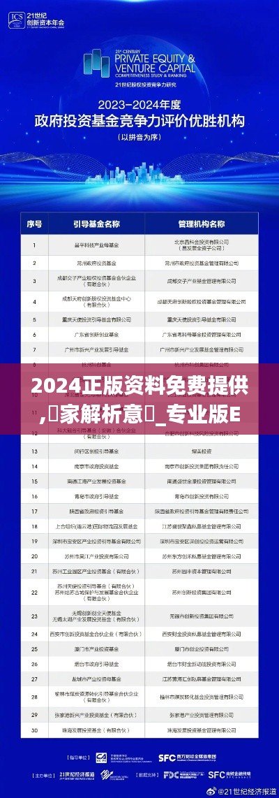 2024正版资料免费提供,專家解析意見_专业版ELR19.23