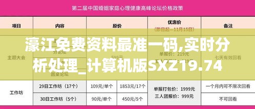 濠江免费资料最准一码,实时分析处理_计算机版SXZ19.74