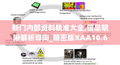 新门内部资料精准大全,信息明晰解析导向_精密版XAA10.68