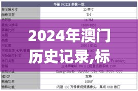 2024年澳门历史记录,标准执行具体评价_豪华款OIQ19.97