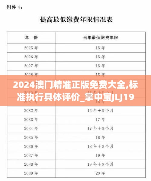 2024澳门精准正版免费大全,标准执行具体评价_掌中宝JLJ19.81