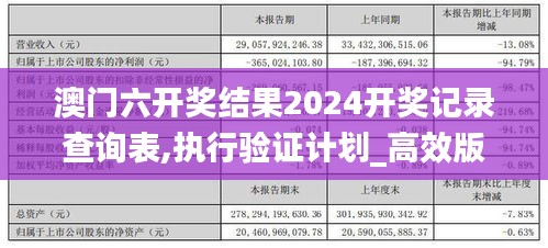 澳门六开奖结果2024开奖记录查询表,执行验证计划_高效版TLW10.25