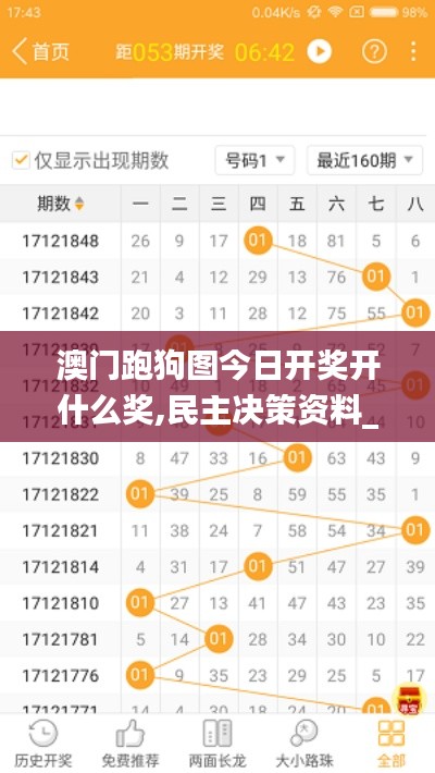 澳门跑狗图今日开奖开什么奖,民主决策资料_职业版GHU19.54