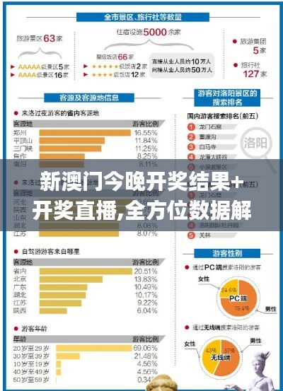 新澳门今晚开奖结果+开奖直播,全方位数据解析表述_内容创作版GJI19.97