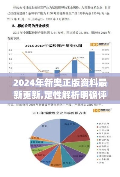 2024年新奥正版资料最新更新,定性解析明确评估_知识版TIY19.28