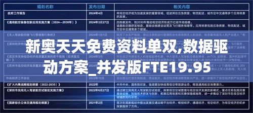 新奥天天免费资料单双,数据驱动方案_并发版FTE19.95