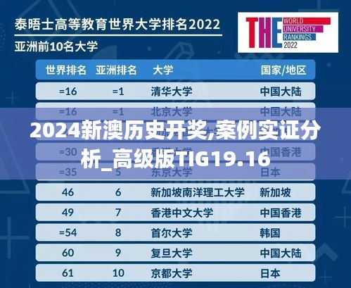 2024新澳历史开奖,案例实证分析_高级版TIG19.16