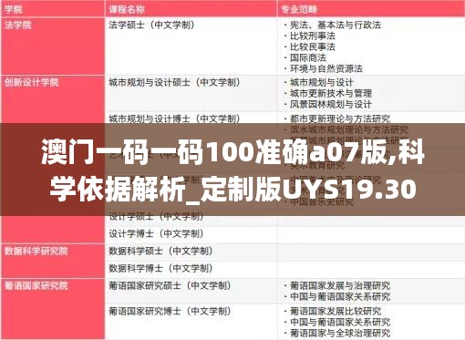 澳门一码一码100准确a07版,科学依据解析_定制版UYS19.30