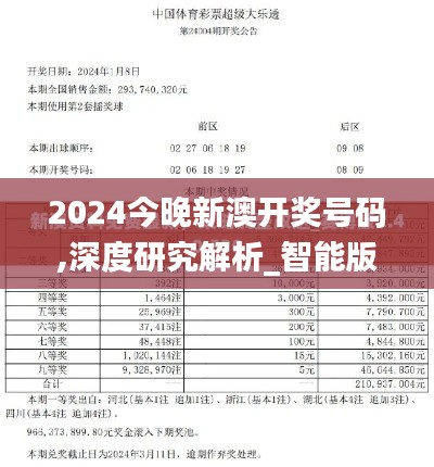 2024今晚新澳开奖号码,深度研究解析_智能版NLO19.37