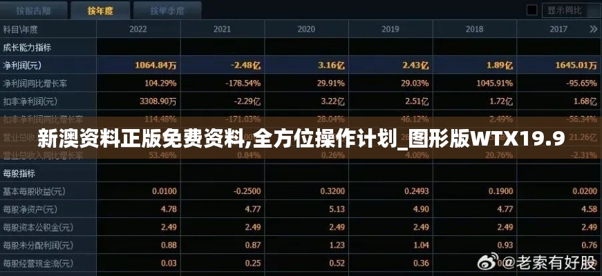 新澳资料正版免费资料,全方位操作计划_图形版WTX19.9