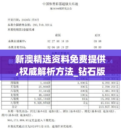 新澳精选资料免费提供,权威解析方法_钻石版TCW19.9