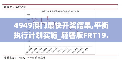 4949澳门最快开奖结果,平衡执行计划实施_轻奢版FRT19.2