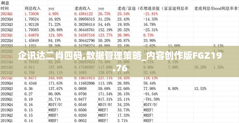 企讯达二肖四码,数据管理策略_内容创作版FGZ19.76