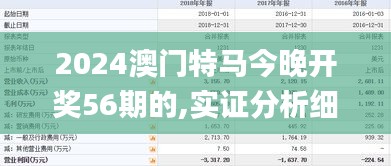 2024澳门特马今晚开奖56期的,实证分析细明数据_家庭版GSC19.75