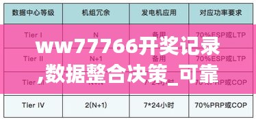 ww77766开奖记录,数据整合决策_可靠性版XJA19.25